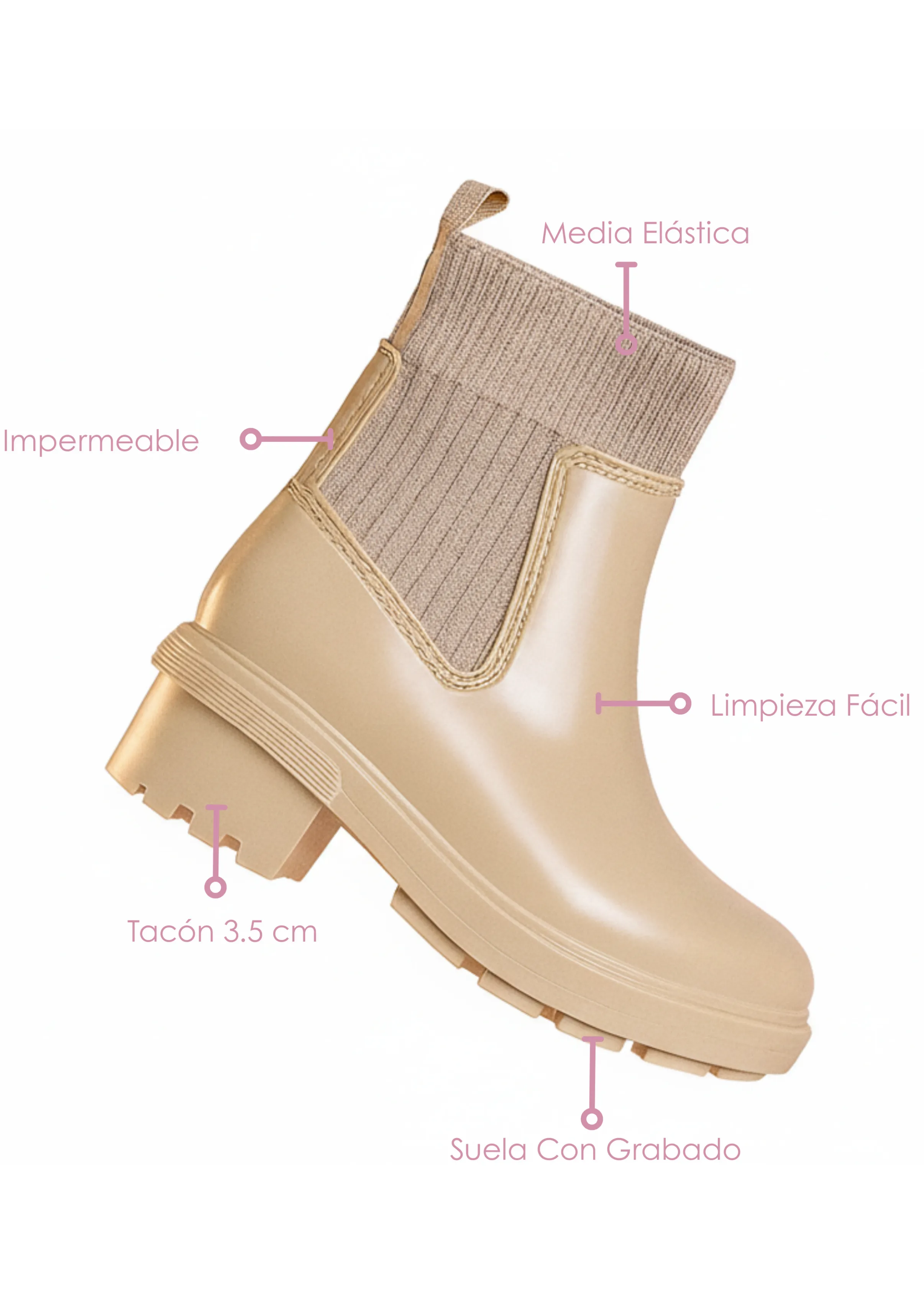 Botas Charlotte Loft